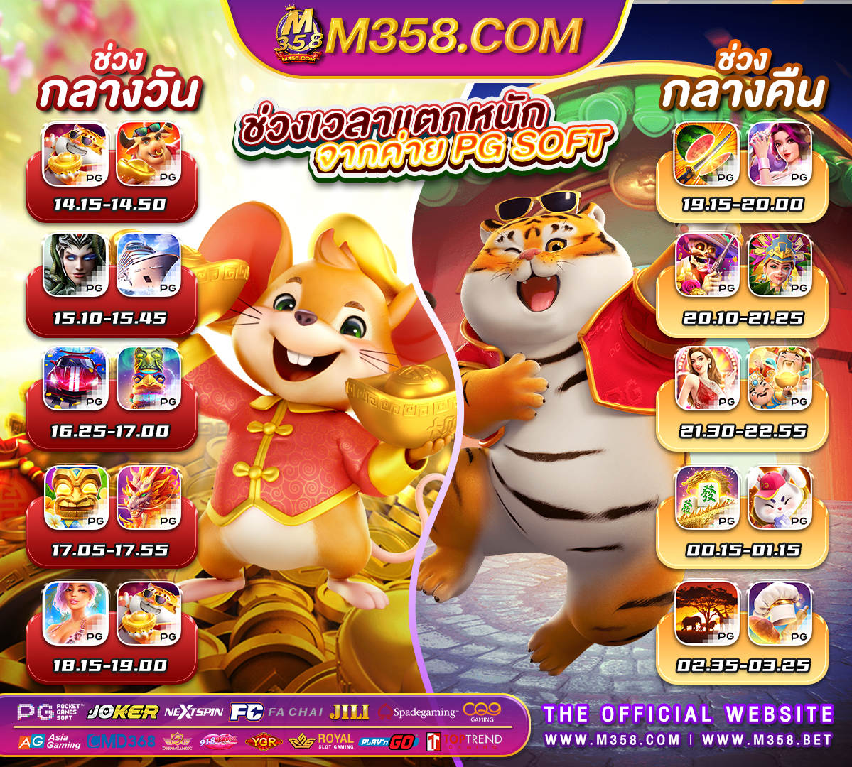 เงินเยียวยา มาตรา 33 รอบ 2 เช็ค สิทธิ์ เกมส์ที่เล่นแล้วได้เงิน